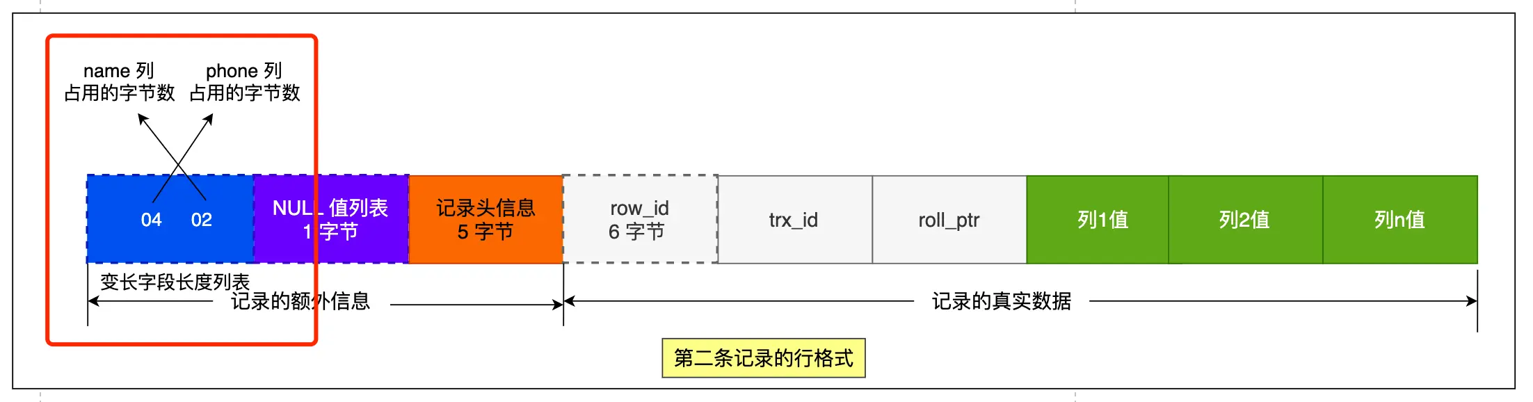 1745459442389