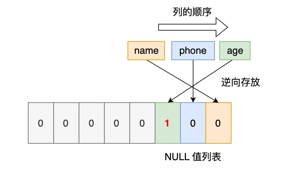 1745459744703