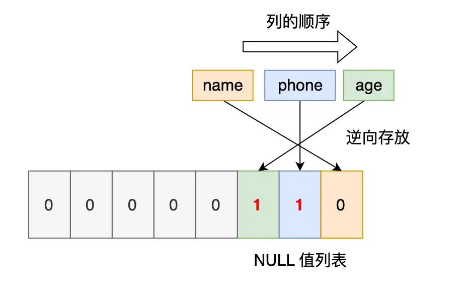 1745459751962