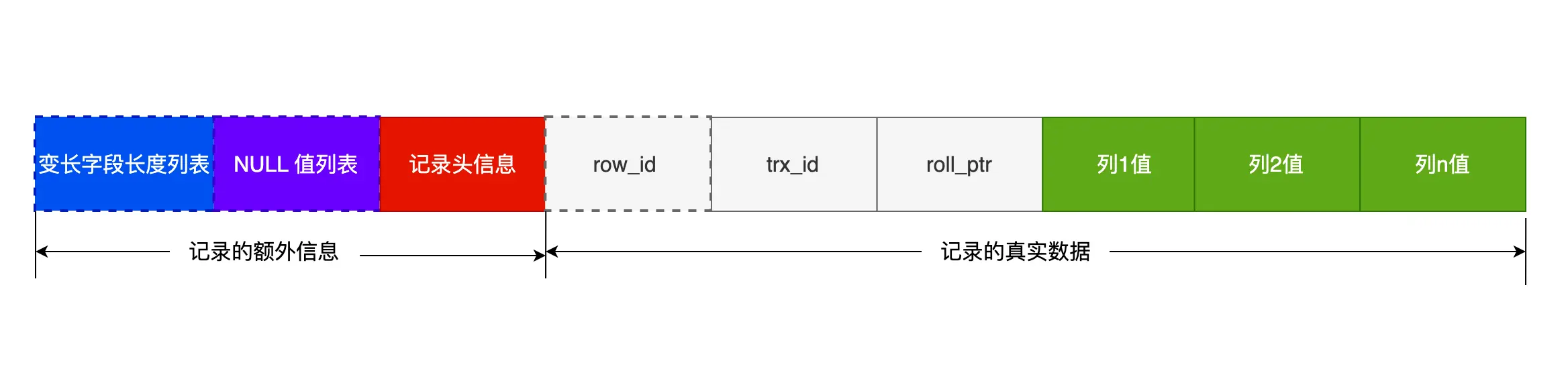 1745324130903