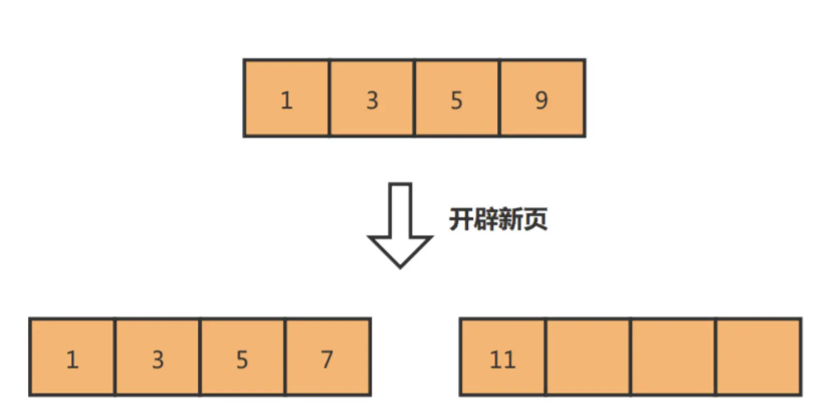 1745832605883