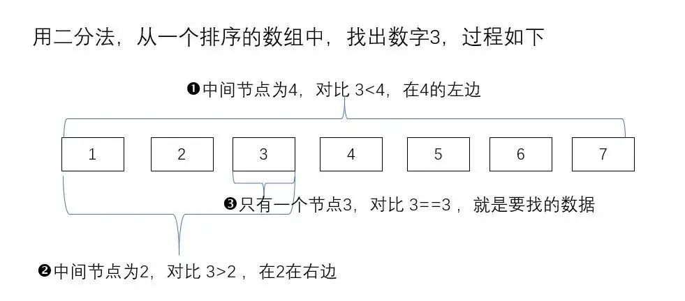 1745915426331