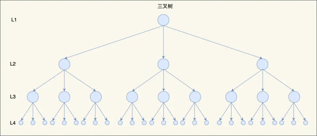 1745915829974