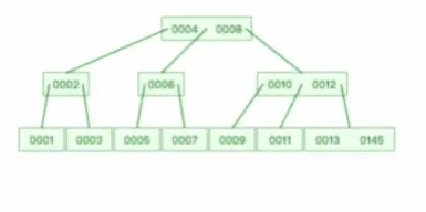 1745915849976