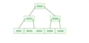 1745915918732