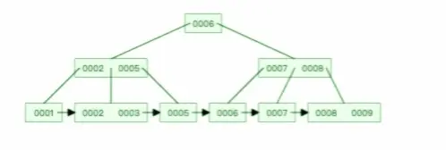1745915928733