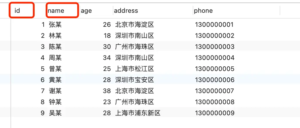 表结构一