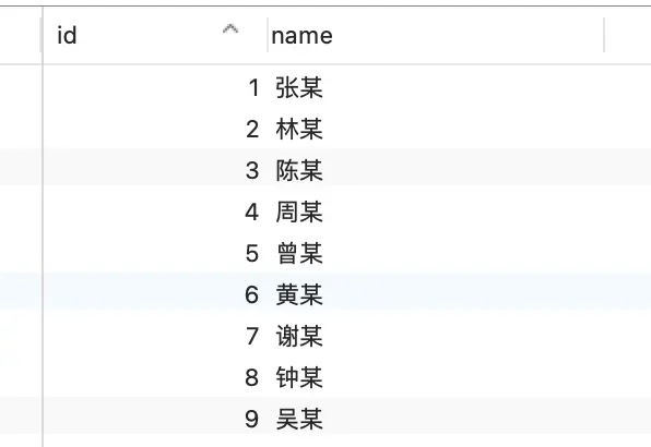 表结构二