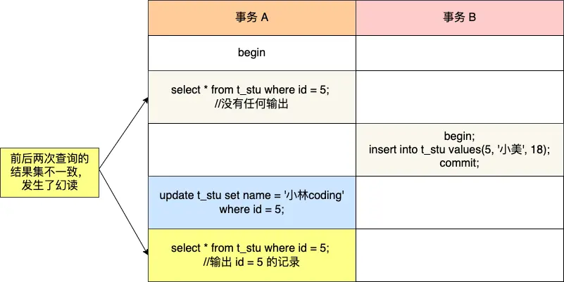 1746620883100