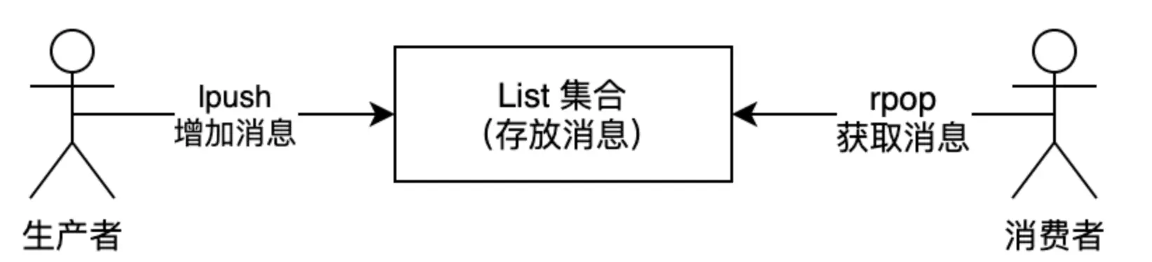 1746872357038