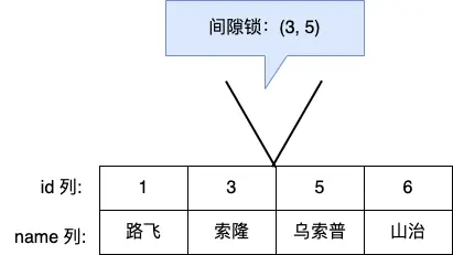 1746970239002