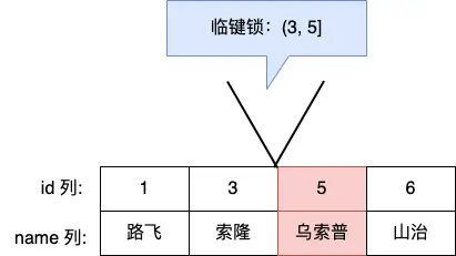 1746970246308