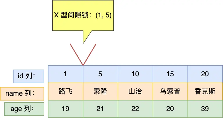 1746970337602