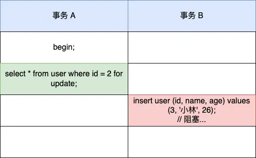 1746970344320