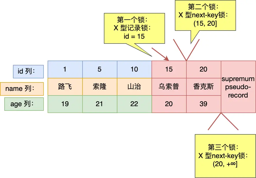 1746970396194