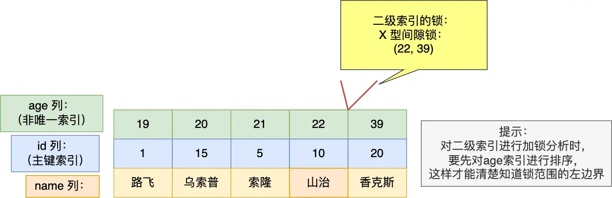 1746970488972