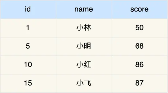 1747386813184