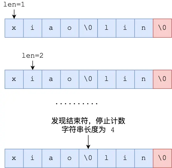 1747750187410