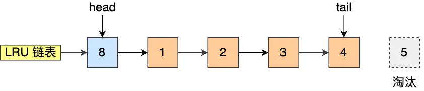 1748229675238