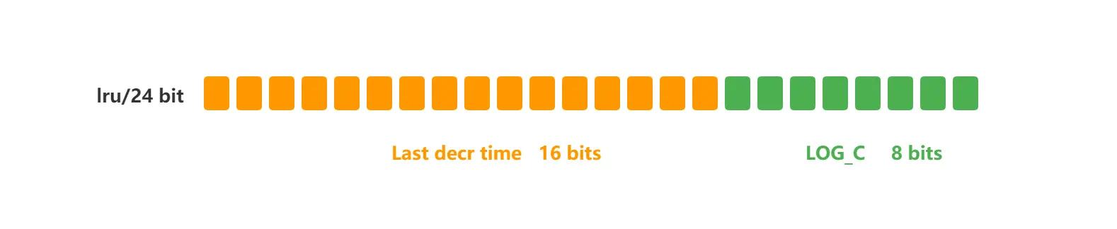 1748940330817
