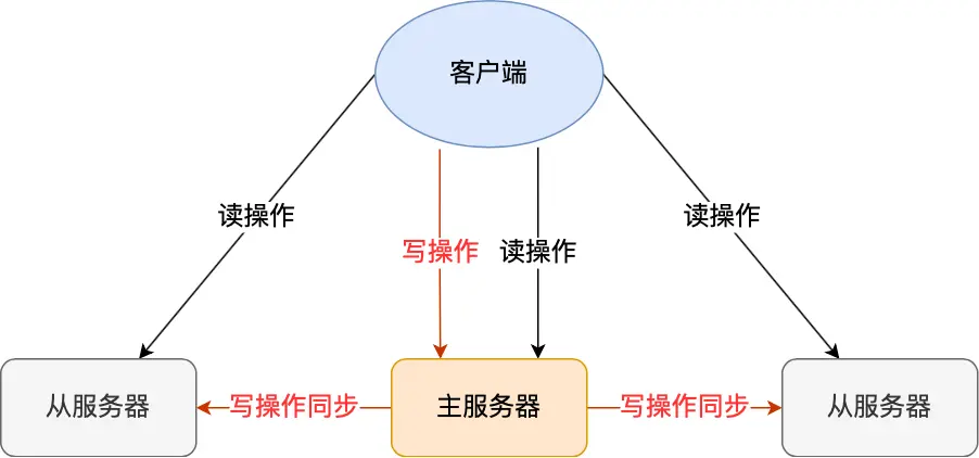 1748956101047