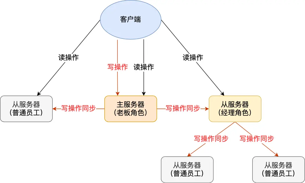 1748956126945