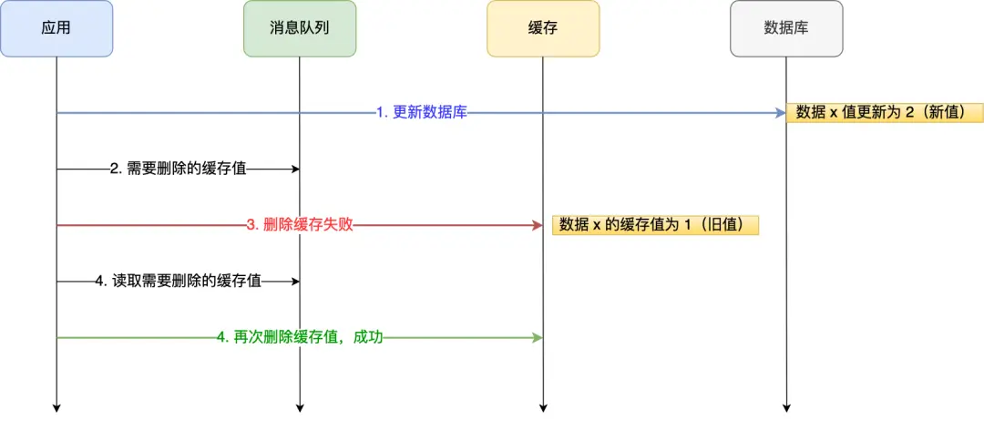 1749398106503