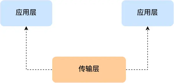 1750000198486