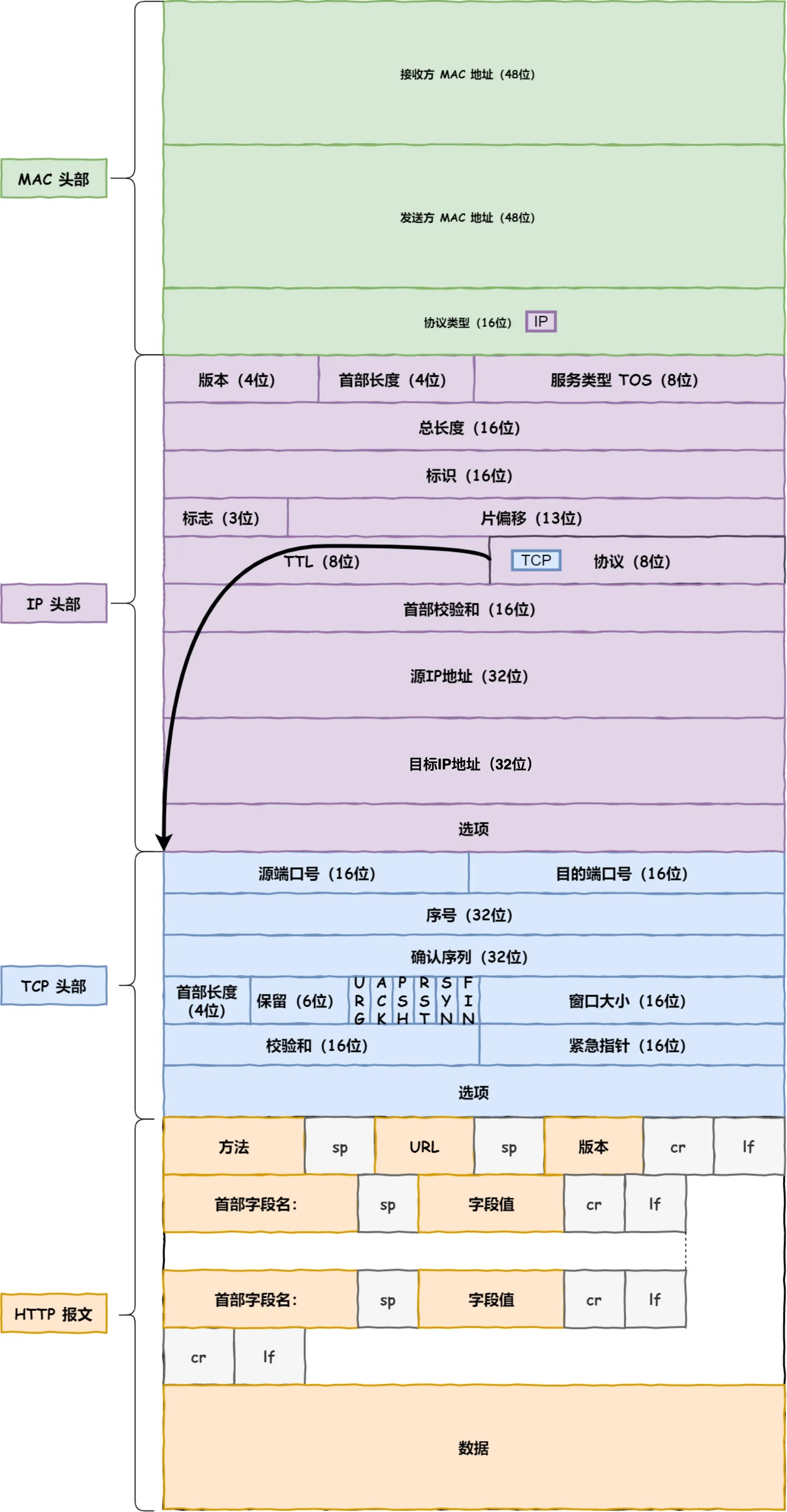 1750003686373
