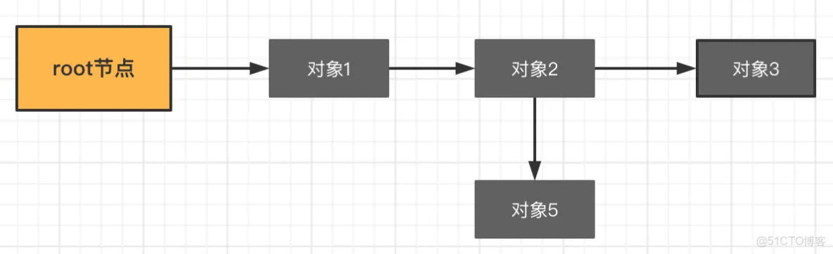 1750089782651